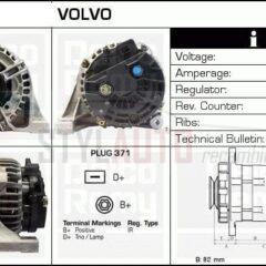 ALTERNADOR NUEVO VOLVO 2.4 GASOLINA 0124515017 0124515018