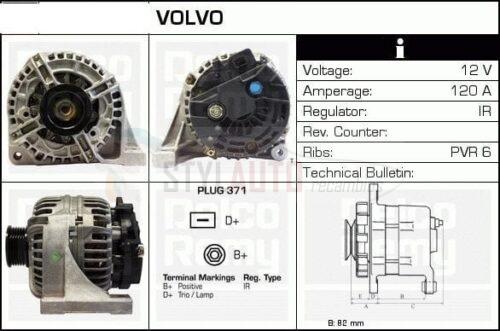 ALTERNADOR NUEVO VOLVO 2.4 GASOLINA 0124515017 0124515018