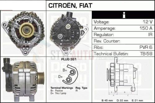 ALTERNADOR NUEVO CITROEN PEUGEOT FIAT HDI 0124615002 - 0986041930