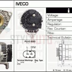 ALTERNADOR NUEVO IVECO DAILY 0124515044 - 0986042820