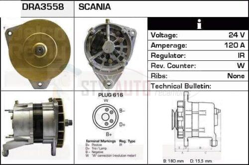 Alternador Man, 0120689522, 0120689540, 0120689541, 81261016081, CA1393IR