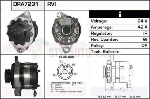 Alternador Renault, 5010306537, A2TA8191