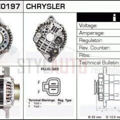 Alternador Chrysler, Dodge, A2T81391