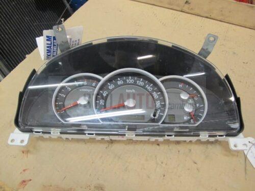 cuadro de relojes kia sorento 2.5 crdi 940133e260 94013-3e260