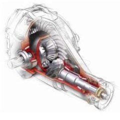 DIFERENCIAL TRASERO RANGE ROVER P38