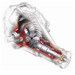 grupo diferencial trasero citroen ds5